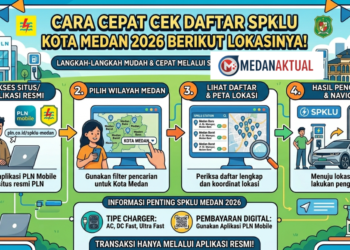 Cek Daftar SPKLU Kota Medan 2026 Berikut Lokasinya!