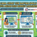 Cek Daftar SPKLU Kota Medan 2026 Berikut Lokasinya!