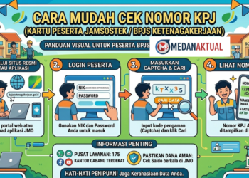 Cara Mudah Cek Nomor KPJ untuk Login JMO