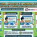 Cara Mudah Cek Nomor KPJ untuk Login JMO