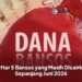 Daftar 5 Bansos yang Masih Dicairkan Sepanjang Juni 2026