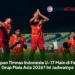 Kapan Timnas Indonesia U-17 Main di Fase Grup Piala Asia 2026? Ini Jadwalnya