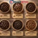 10 Jenis Kopi Indonesia Terbaik, Mana yang Cocok dengan Selera Anda?