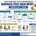 Cara Memeriksa Status Kepenerimaan Bansos PKH dan BPNT Triwulan 2 2026