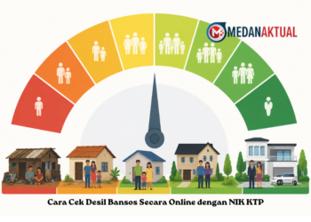 Cara Cek Desil Bansos Secara Online dengan NIK KTP