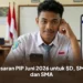 Besaran PIP Juni 2026 untuk SD, SMP, dan SMA, serta Cara Cek Penerimanya