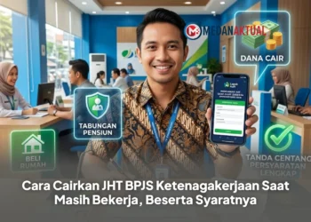 Cara Cairkan JHT BPJS Ketenagakerjaan Saat Masih Bekerja, Beserta Syaratnya