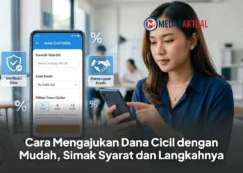 Cara Mengajukan Dana Cicil dengan Mudah, Simak Syarat dan Langkahnya