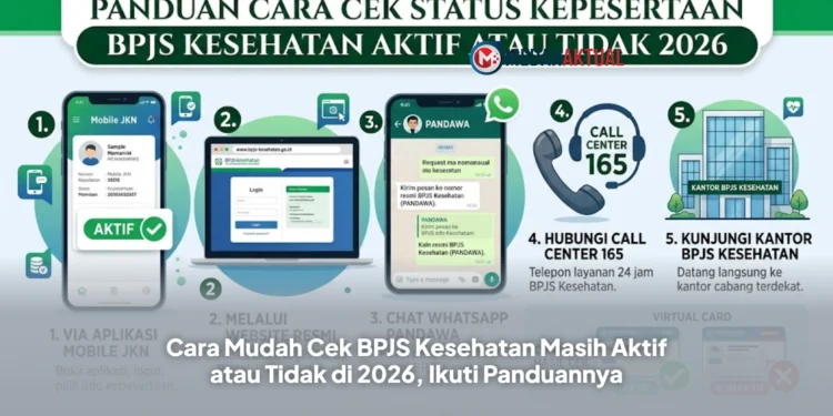 Cara Mudah Cek BPJS Kesehatan Masih Aktif atau Tidak di 2026, Ikuti Panduannya