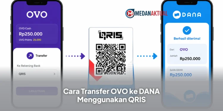 Cara Transfer OVO ke DANA Menggunakan QRIS