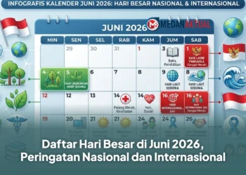 Daftar Hari Besar di Juni 2026, Peringatan Nasional dan Internasional