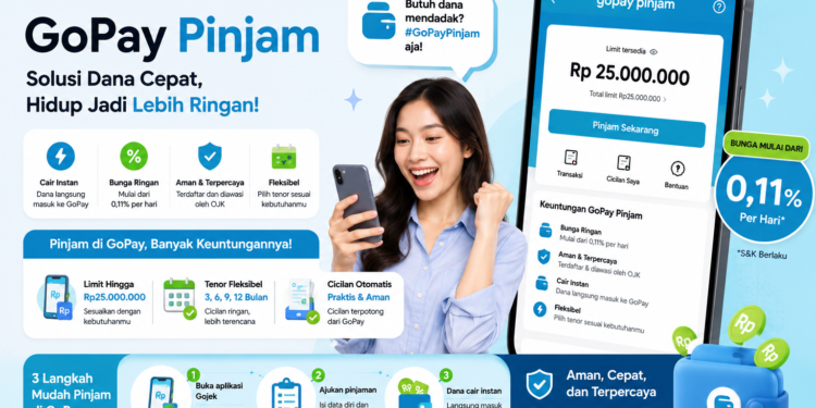 Panduan Pengajuan GoPay Pinjam Secara Online
