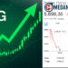 IHSG 5 Juni 2026: Pasar Saham Dibuka dalam Tekanan