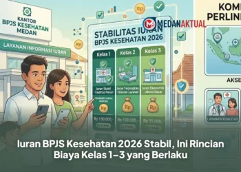Iuran BPJS Kesehatan 2026 Stabil, Ini Rincian Biaya Kelas 1–3 yang Berlaku