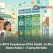 Iuran BPJS Kesehatan 2026 Stabil, Ini Rincian Biaya Kelas 1–3 yang Berlaku