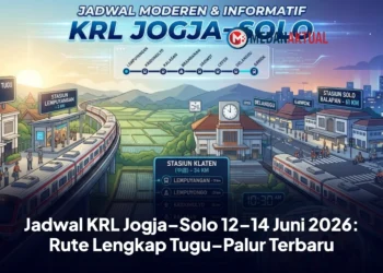 Jadwal KRL Jogja–Solo 12–14 Juni 2026: Rute Lengkap Tugu–Palur Terbaru