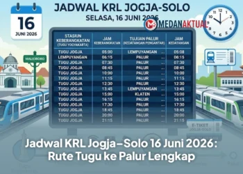 Jadwal KRL Jogja–Solo 16 Juni 2026: Rute Tugu ke Palur Lengkap