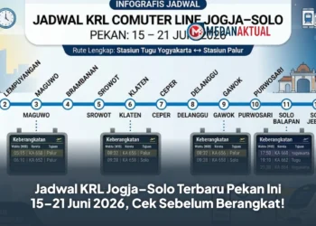 Jadwal KRL Jogja–Solo Terbaru Pekan Ini 15–21 Juni 2026, Cek Sebelum Berangkat!