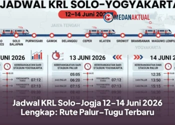 Jadwal KRL Solo–Jogja 12–14 Juni 2026 Lengkap: Rute Palur–Tugu Terbaru