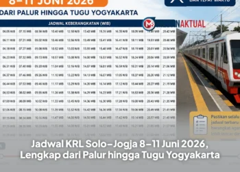 Jadwal KRL Solo–Jogja 8–11 Juni 2026, Lengkap dari Palur hingga Tugu Yogyakarta