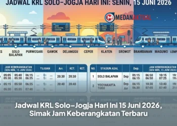 Jadwal KRL Solo–Jogja Hari Ini 15 Juni 2026, Simak Jam Keberangkatan Terbaru