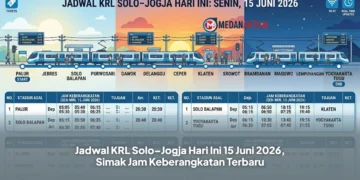 Jadwal KRL Solo–Jogja Hari Ini 15 Juni 2026, Simak Jam Keberangkatan Terbaru