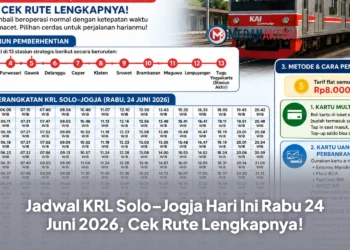 Jadwal KRL Solo–Jogja Hari Ini Rabu 24 Juni 2026, Cek Rute Lengkapnya!