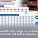Jadwal KRL Solo–Jogja Hari Ini Rabu 24 Juni 2026, Cek Rute Lengkapnya!