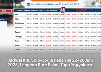 Jadwal KRL Solo–Jogja Pekan Ini 22–28 Juni 2026, Lengkap Rute Palur–Tugu Yogyakarta