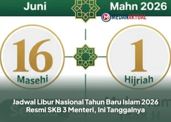 Jadwal Libur Nasional Tahun Baru Islam 2026 Resmi SKB 3 Menteri, Ini Tanggalnya