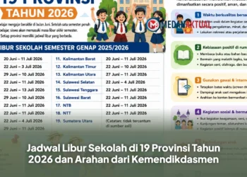 Jadwal Libur Sekolah di 19 Provinsi Tahun 2026 dan Arahan dari Kemendikdasmen