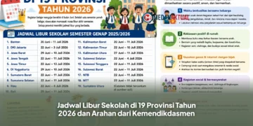 Jadwal Libur Sekolah di 19 Provinsi Tahun 2026 dan Arahan dari Kemendikdasmen