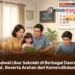 Jadwal Libur Sekolah di Berbagai Daerah 2026, Beserta Arahan dari Kemendikdasmen