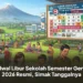 Jadwal Libur Sekolah Semester Genap 2026 Resmi, Simak Tanggalnya