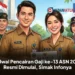 Jadwal Pencairan Gaji ke-13 ASN 2026 Resmi Dimulai, Simak Infonya
