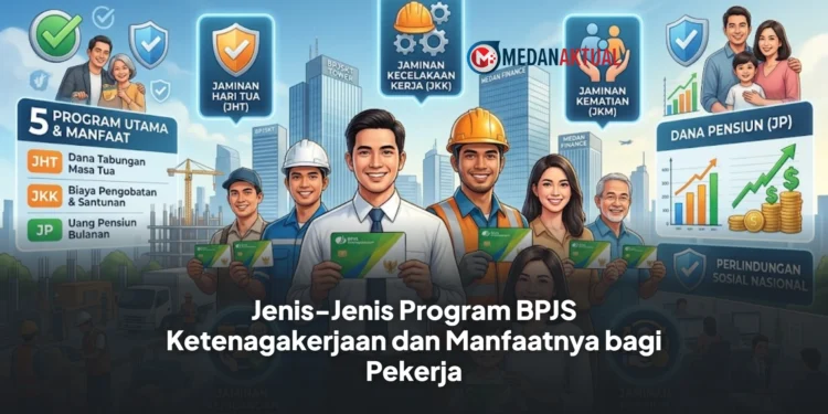 Jenis-Jenis Program BPJS Ketenagakerjaan dan Manfaatnya bagi Pekerja
