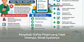 Penyebab GoPay Pinjam yang Tidak Disetujui, Simak Syaratnya