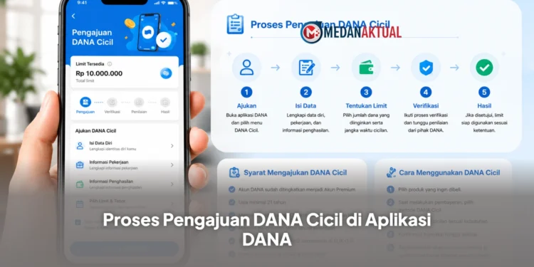 Proses Pengajuan DANA Cicil di Aplikasi DANA