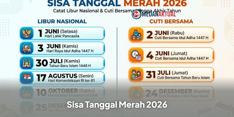 Sisa Tanggal Merah 2026: Catat Libur Nasional dan Cuti Bersama Hingga Akhir Tahun