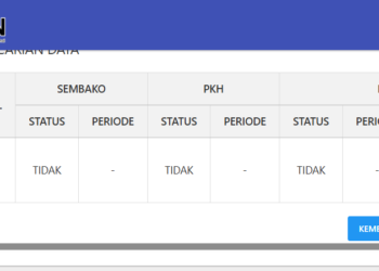 Bansos Tahap 3 Juli 2026 Mulai Cair, Ini Nominal PKH, BPNT, Bantuan Beras, dan Cara Cek Penerima