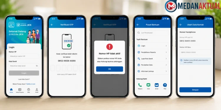 Ilustrasi beberapa tampilan layar Mobile JKN saat proses login, verifikasi OTP, dan pembaruan nomor HP yang sudah tidak aktif melalui aplikasi.