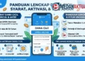 Panduan Lengkap DANA Cicil: Syarat, Cara Daftar, dan Tips Aman Bebas Denda