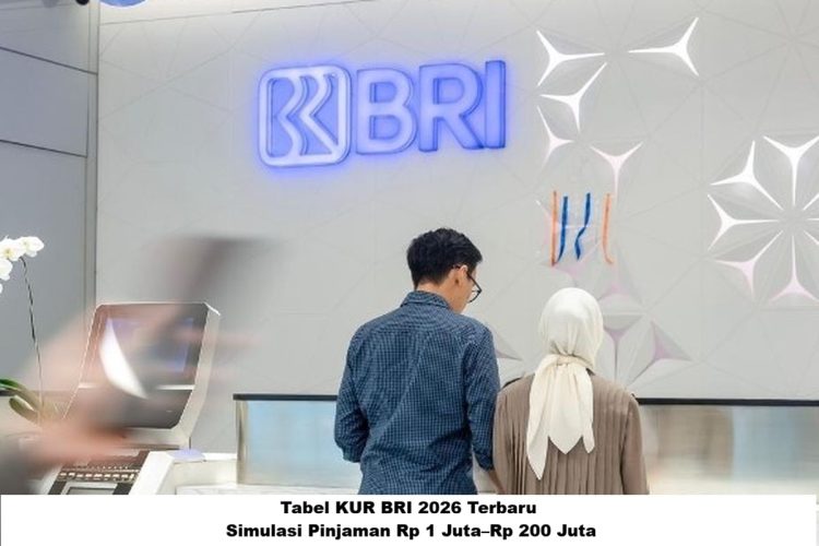 Tabel KUR BRI 2026 Terbaru: Simulasi Pinjaman Rp 1 Juta–Rp 200 Juta