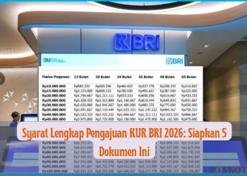 Syarat Lengkap Pengajuan KUR BRI 2026: Siapkan 5 Dokumen Ini