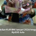 Cicilan KUR BNI Januari 2026 hingga Rp500 Juta