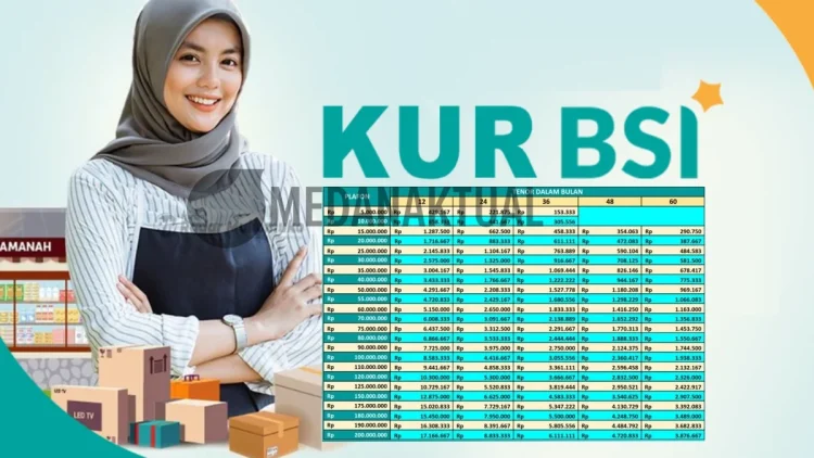 Cara Ajukan KUR BSI, Pembiayaan Tanpa Riba