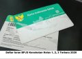Daftar Iuran BPJS Kesehatan Kelas 1, 2, 3 Terbaru 2026