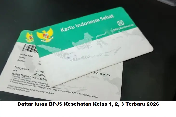 Daftar Iuran BPJS Kesehatan Kelas 1, 2, 3 Terbaru 2026
