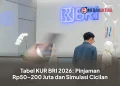 Tabel KUR BRI 2026: Pinjaman Rp50–200 Juta dan Simulasi Cicilan