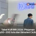 Tabel KUR BRI 2026: Pinjaman Rp50–200 Juta dan Simulasi Cicilan